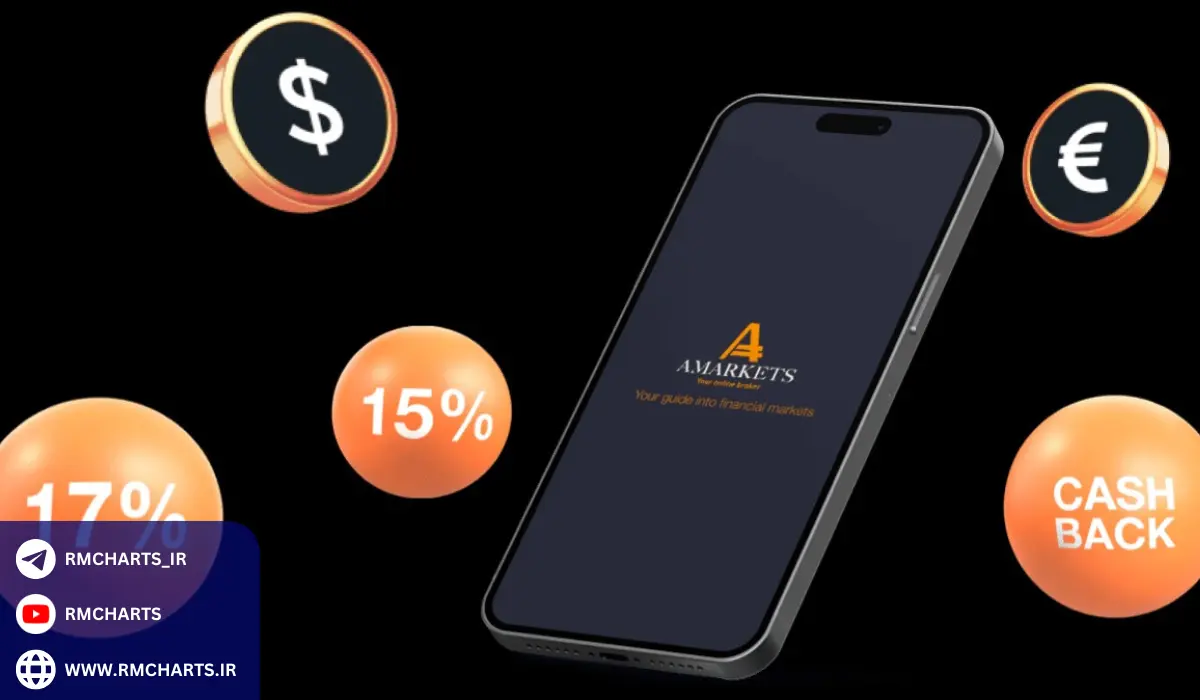 شرایط افتتاح حساب در بروکر AMarkets