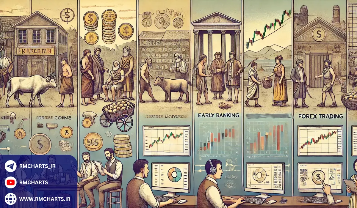 شکل‌گیری بازار ارز