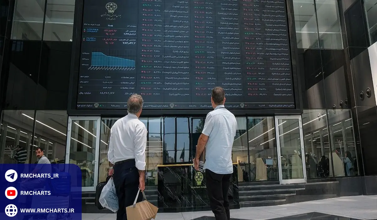 صبر و استقامت در فارکس