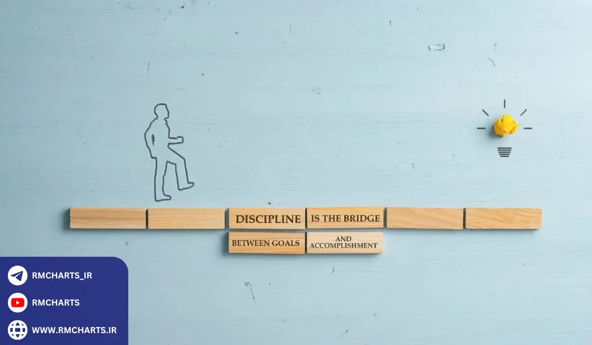 صبر و انضباط برای موفقیت در بازار مالی