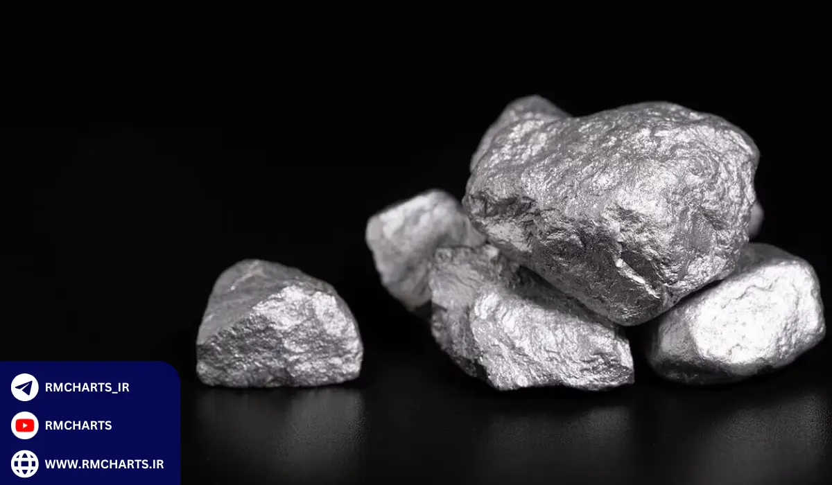 فناوری‌های نوین و پلاتین