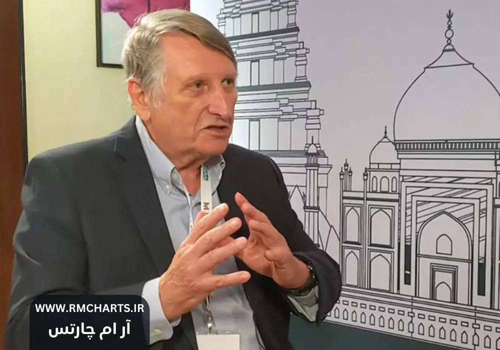 مارتین پرینگ