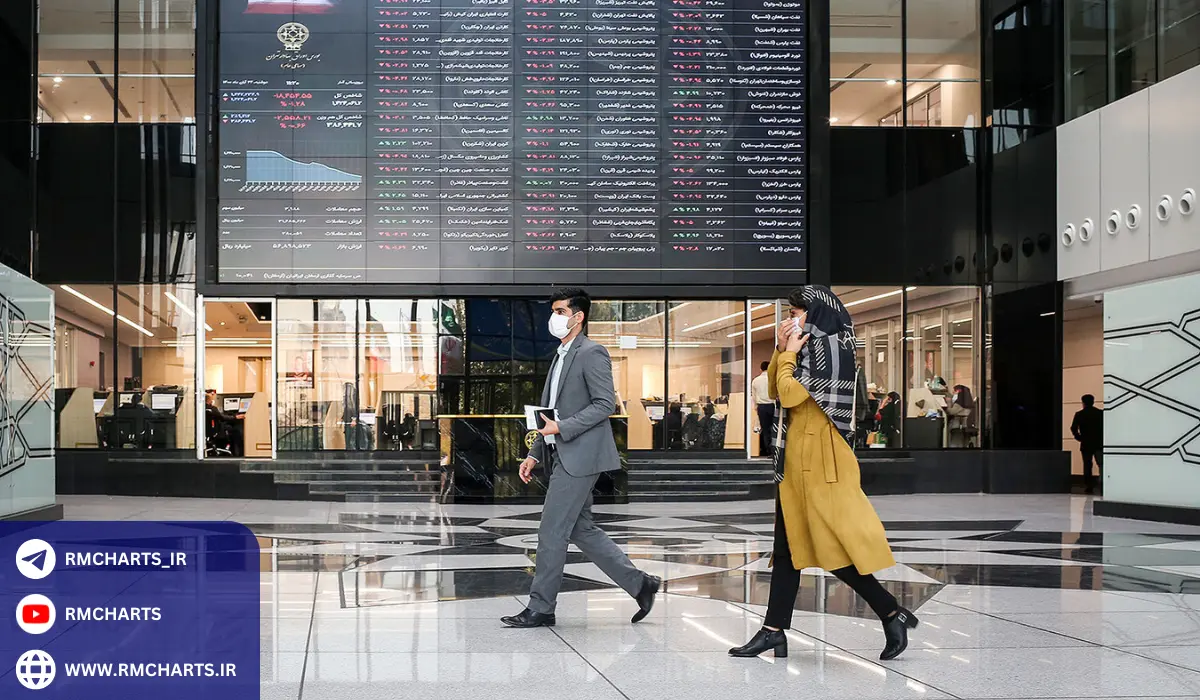 مدیریت ریسک در سرمایه‌گذاری