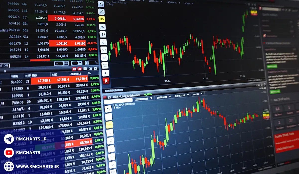 مراحل ثبت نام در فارکس