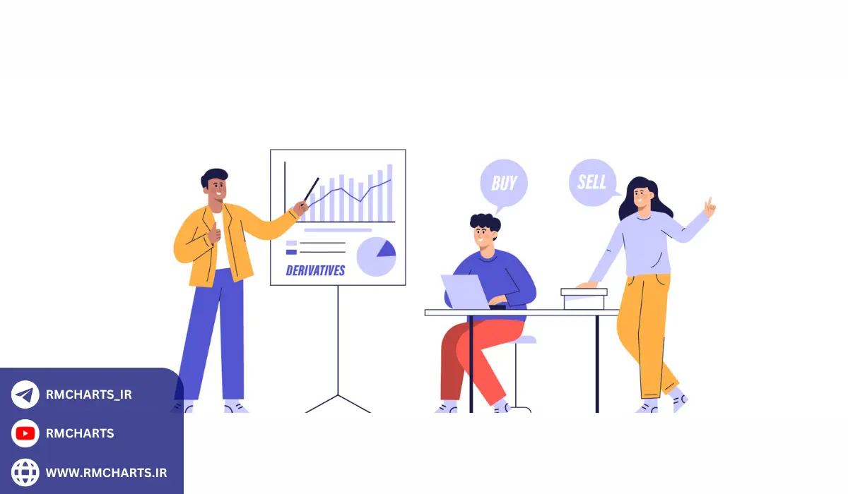 مزایا و معایب اوراق مشتقه