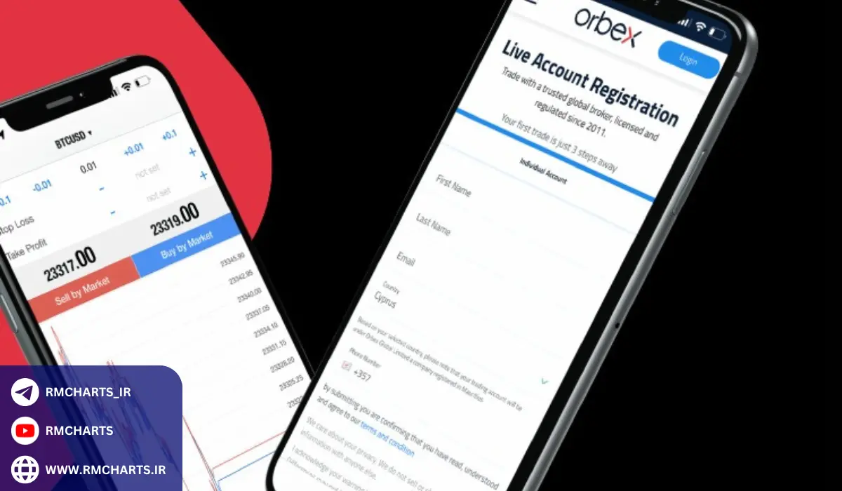 مزایا و معایب بروکر اوربکس