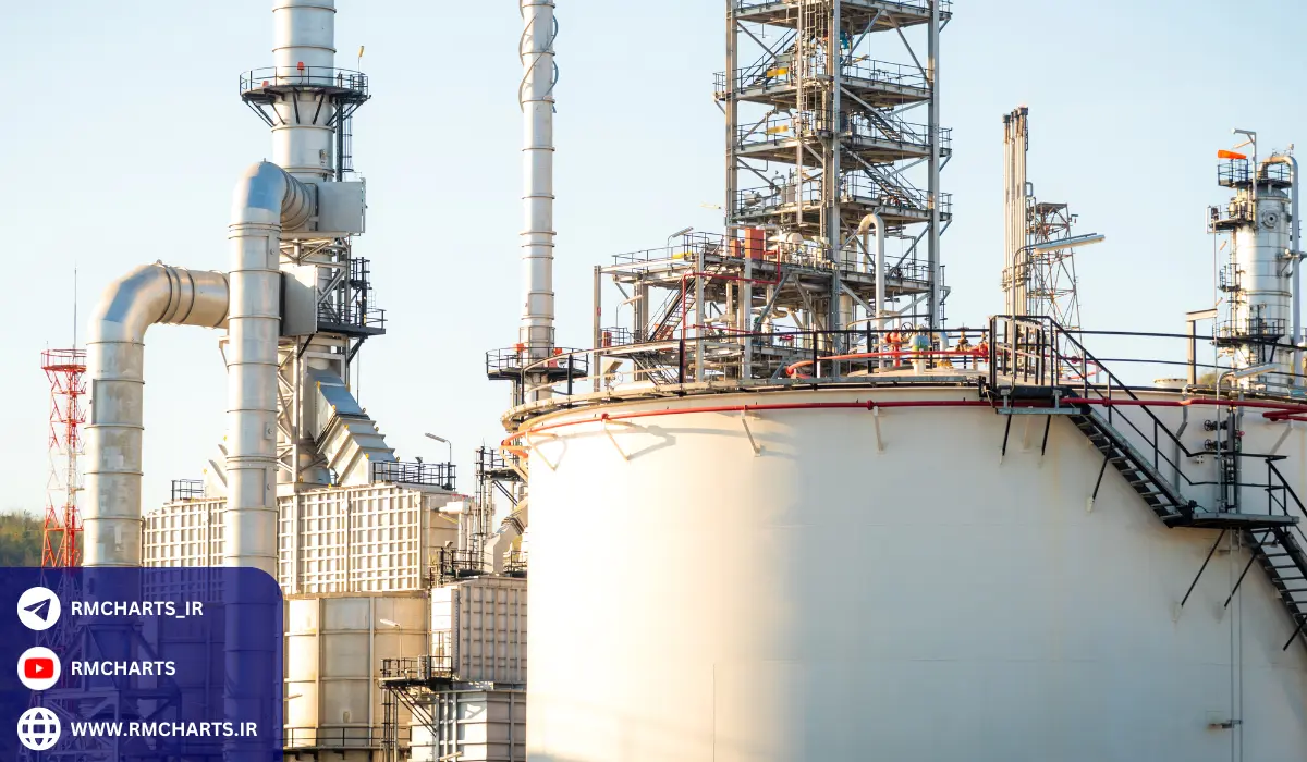 مشخصات بشکه‌های نفت در جهان