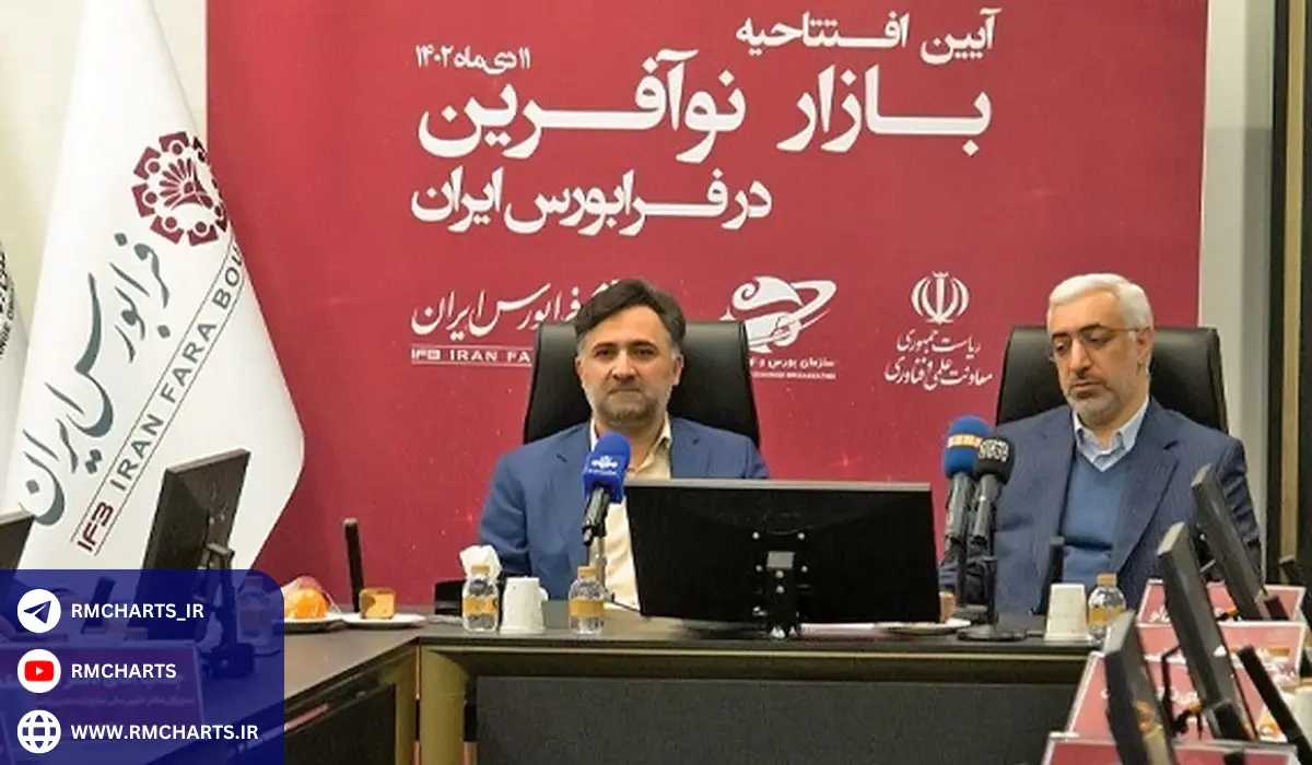 معایب بازار فرابورس