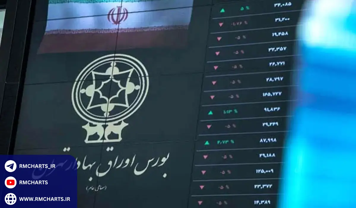 معرفی برخی از شرکت‌های معروف بورسی