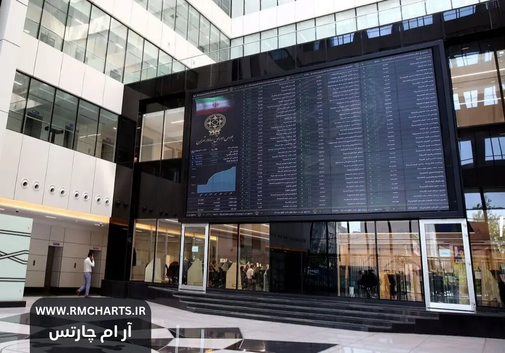 معرفی شرکت‌های بورسی