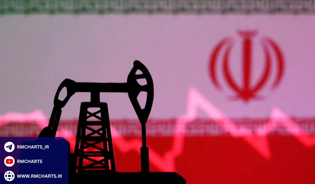 مقایسه قیمت نفت ایران با سایر کشورهای صادرکننده نفت