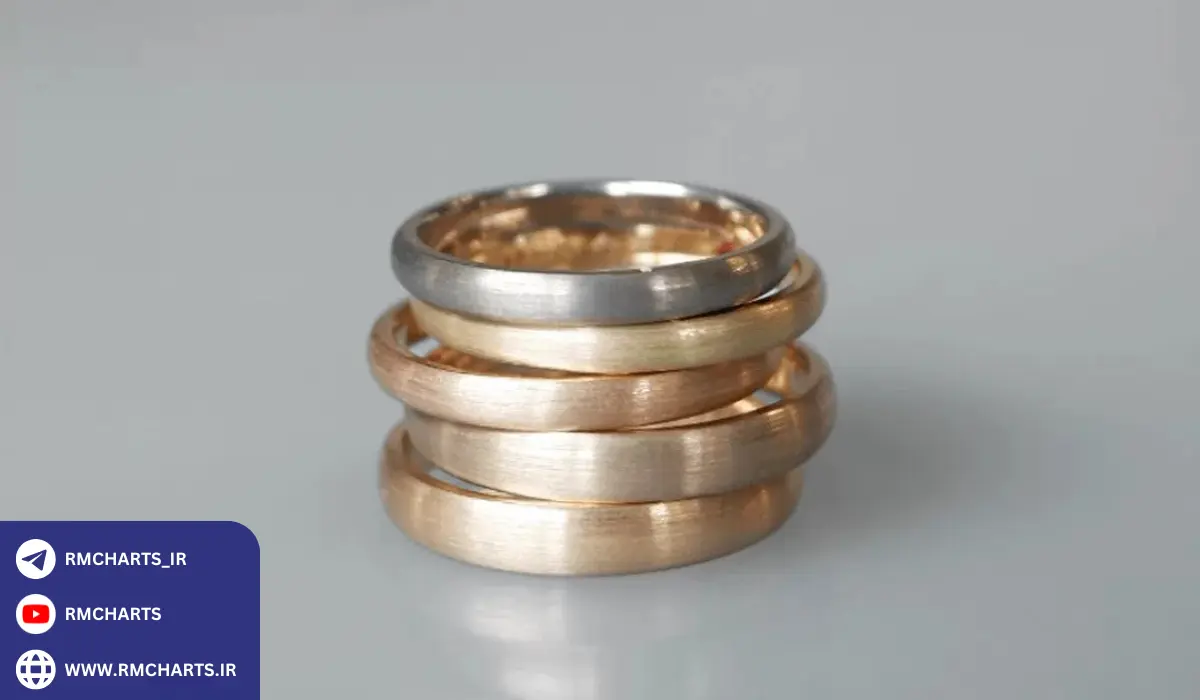 مقایسه نقره با سایر فلزات گرانبها