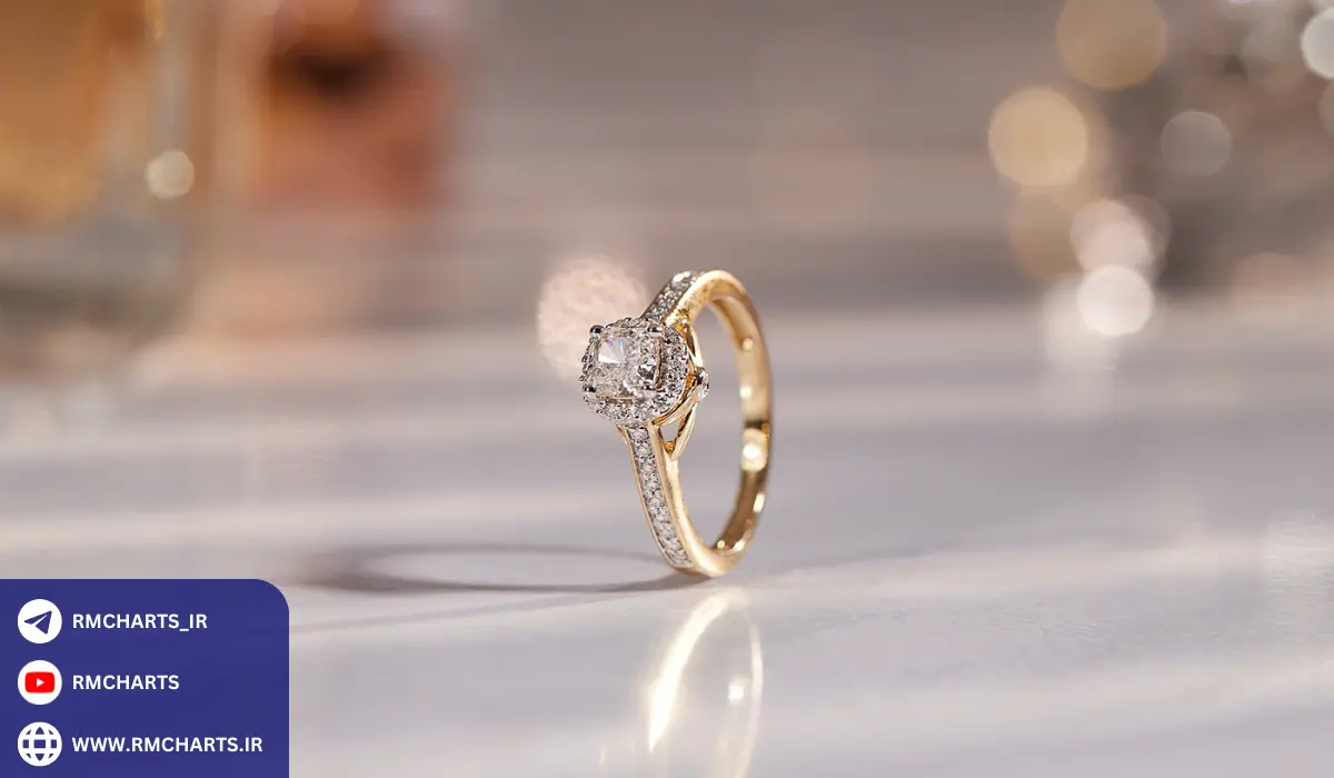 منابع و مراجع معتبر برای تحقیق درباره طلا