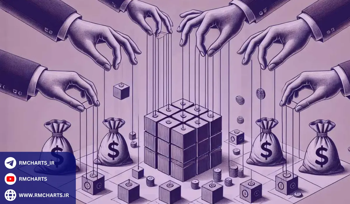 نحوه استفاده از کد معاملاتی در بازارهای مالی