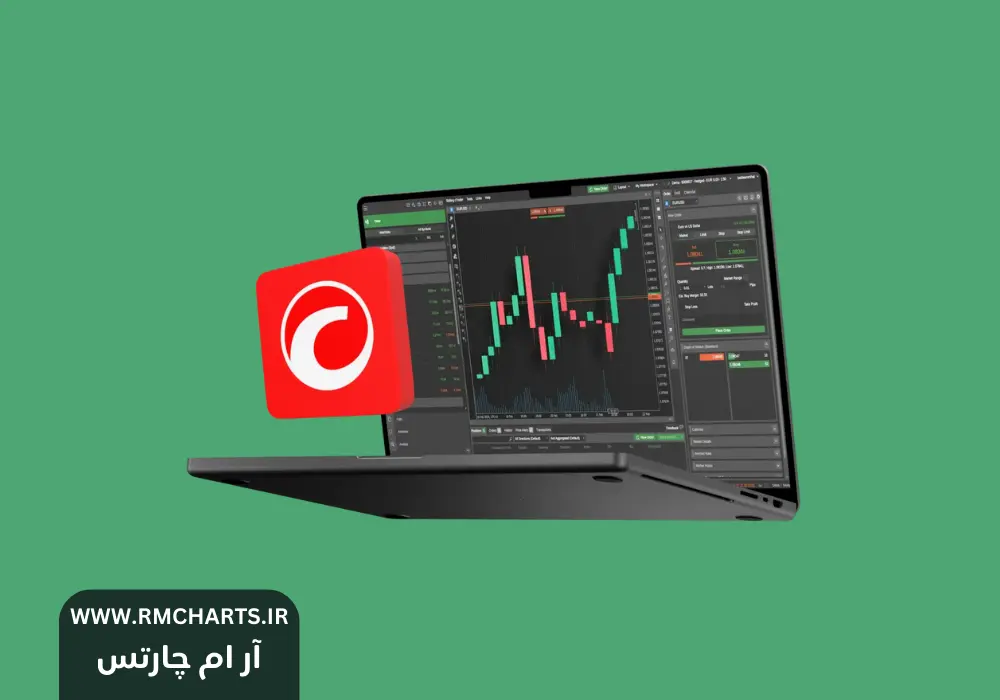 نرم‌افزار cTrader