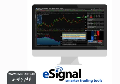 نرم‌افزار eSignal