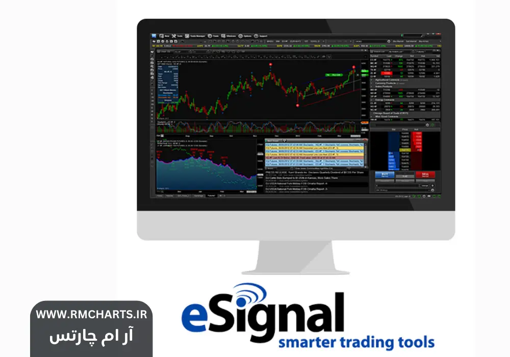 نرم‌افزار eSignal