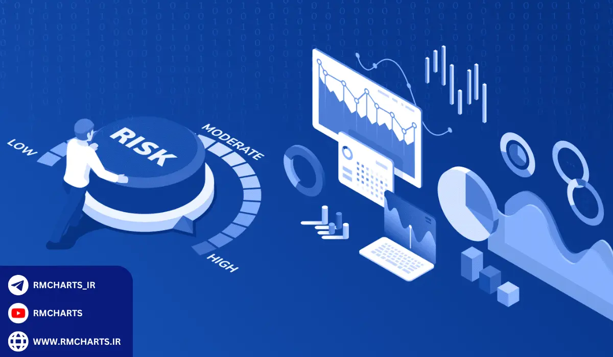 نرم‌افزارهای تحلیل برای بازار فارکس