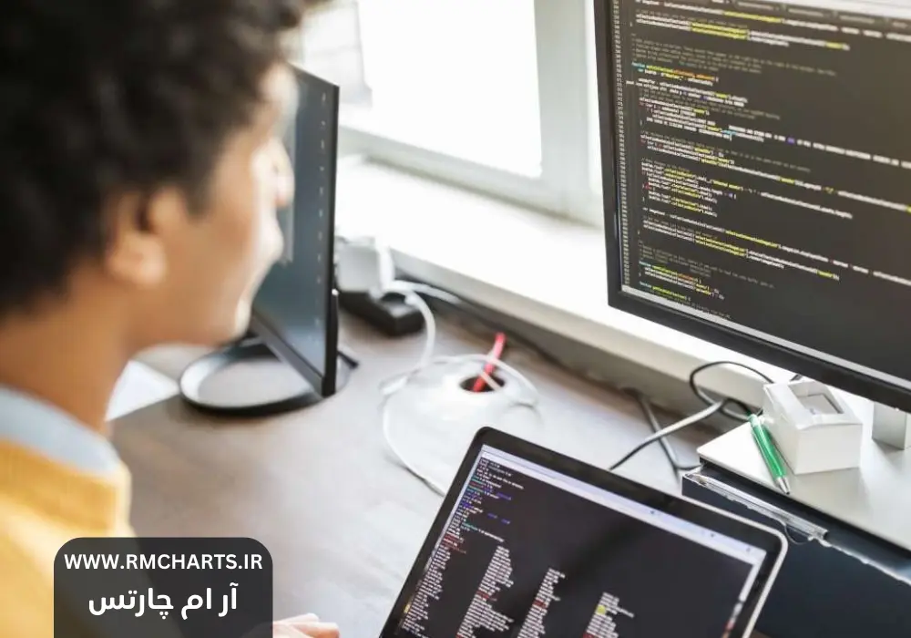 نرم‌افزارهای پیشرفته مالی 2024