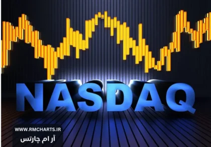 نزدک در فارکس