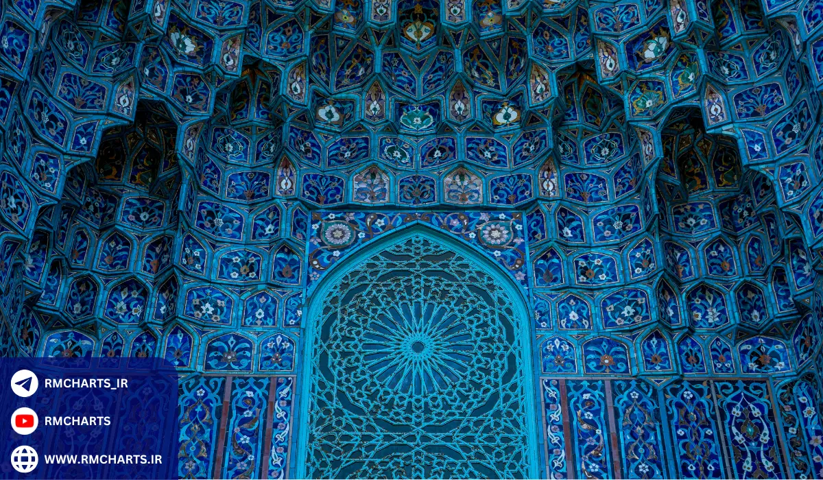 نظر برخی مراجع تقلید درباره فارکس