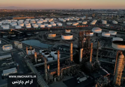 نفت برنت به بالاترین سطح در چند ماه گذشته رسید