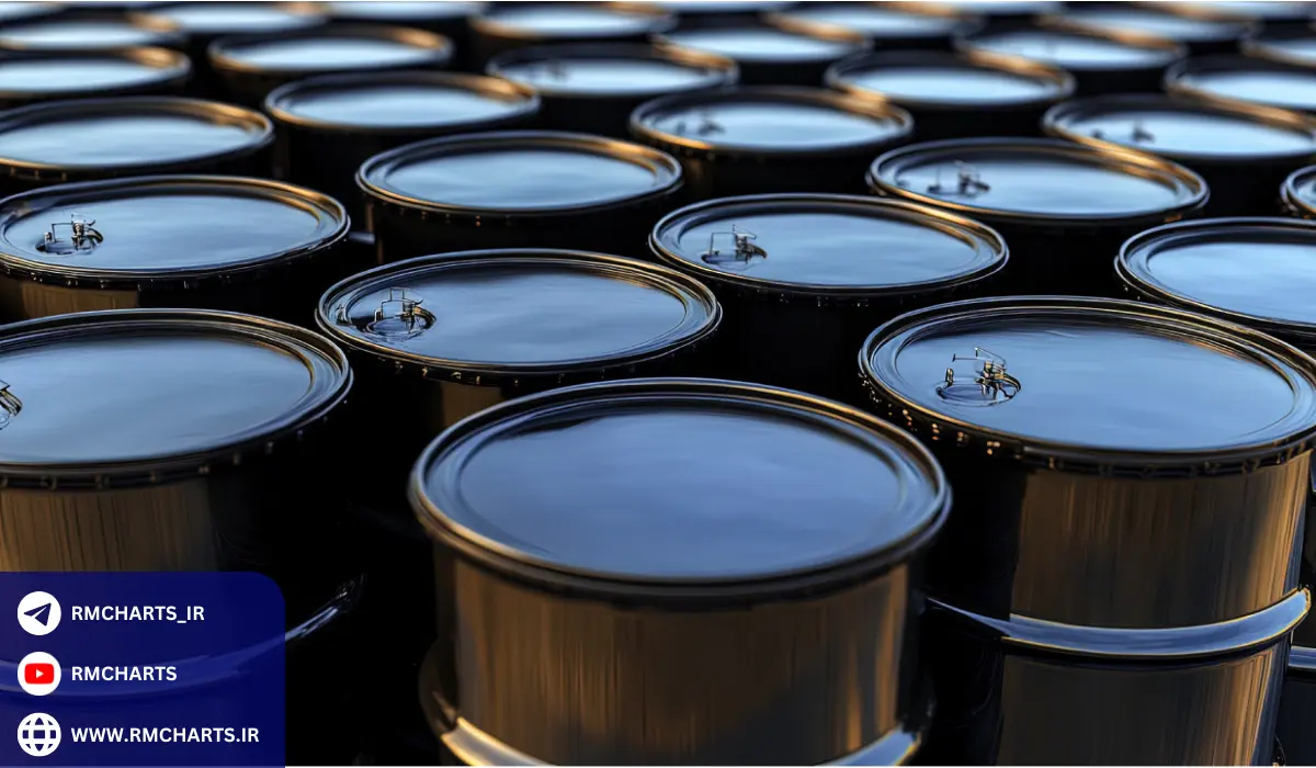 نفت برنت چیست