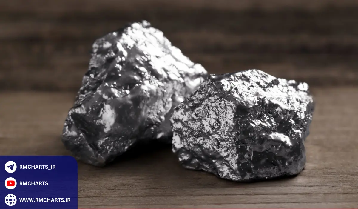 نقره در مقایسه با سایر فلزات گرانبها