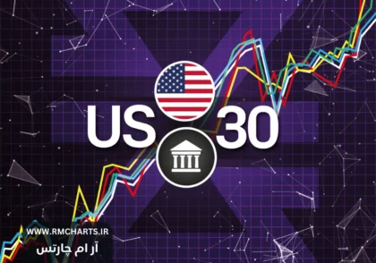 نماد داوجونز (US30) در لایت فارکس