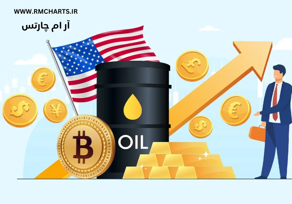 نماد نفت در بازار فارکس