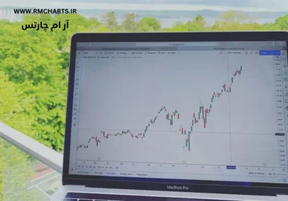 نماد نفت در تریدینگ ویو