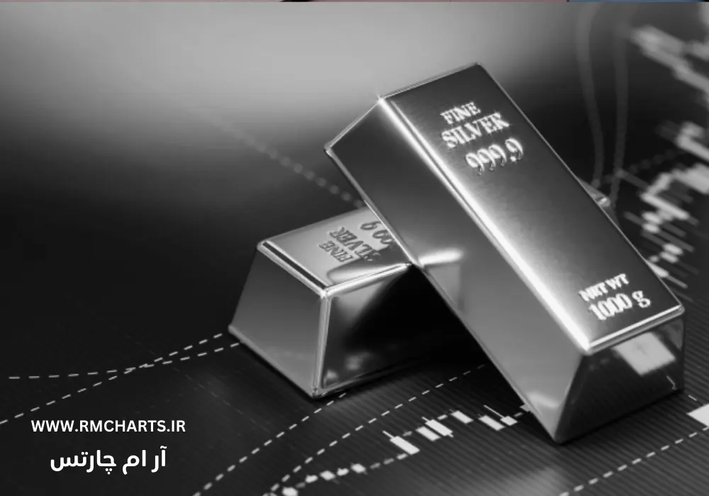 نماد نقره در بازار فارکس