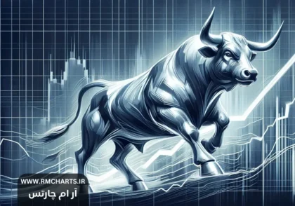 نماد نقره در بورس