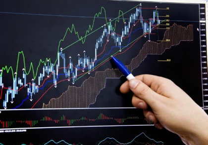 نوسانات فارکس