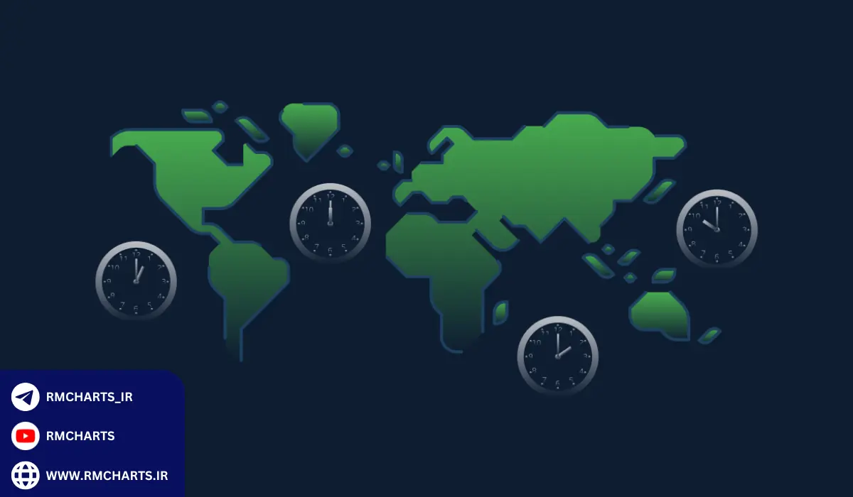 نکات اضافی برای موفقیت در بازار فارکس