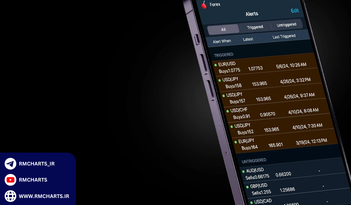 نکات مهم برای استفاده از مارجین