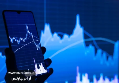 هج کردن در فارکس