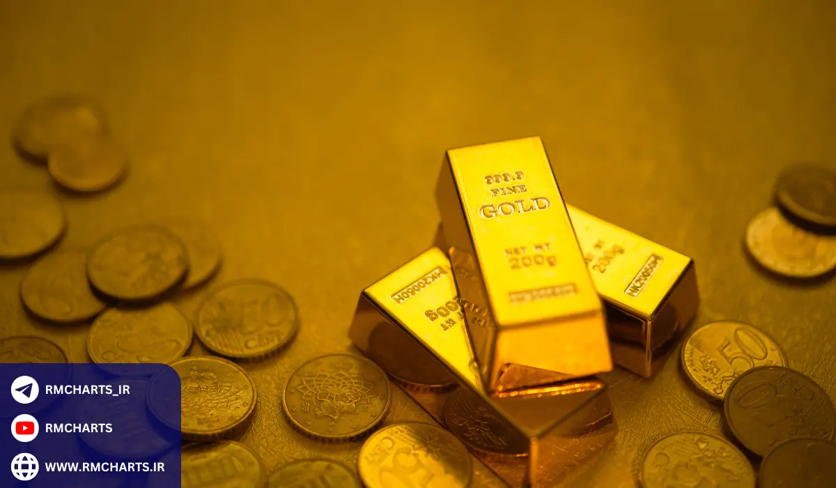 هر انس طلا چند گرم است