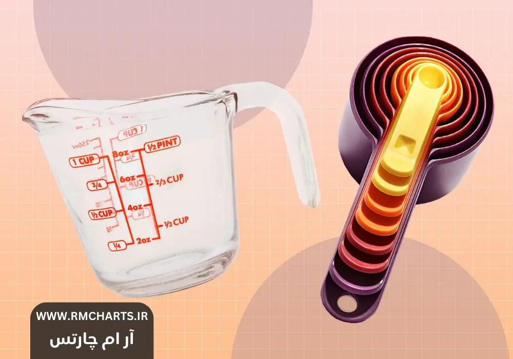 هر انس چند گرم است