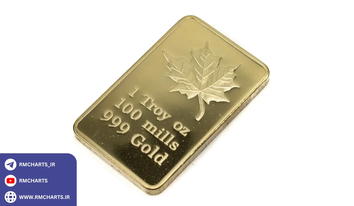 هر انس چند گرم