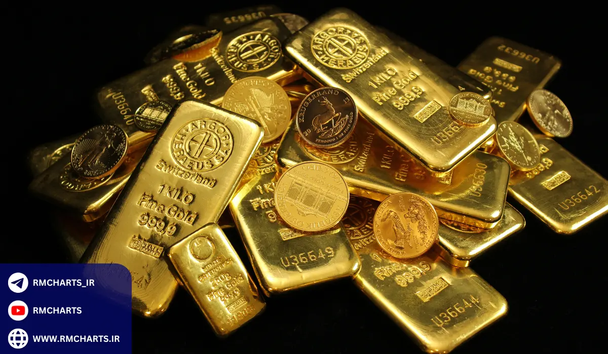 هر مثقال طلا چند گرم است؟