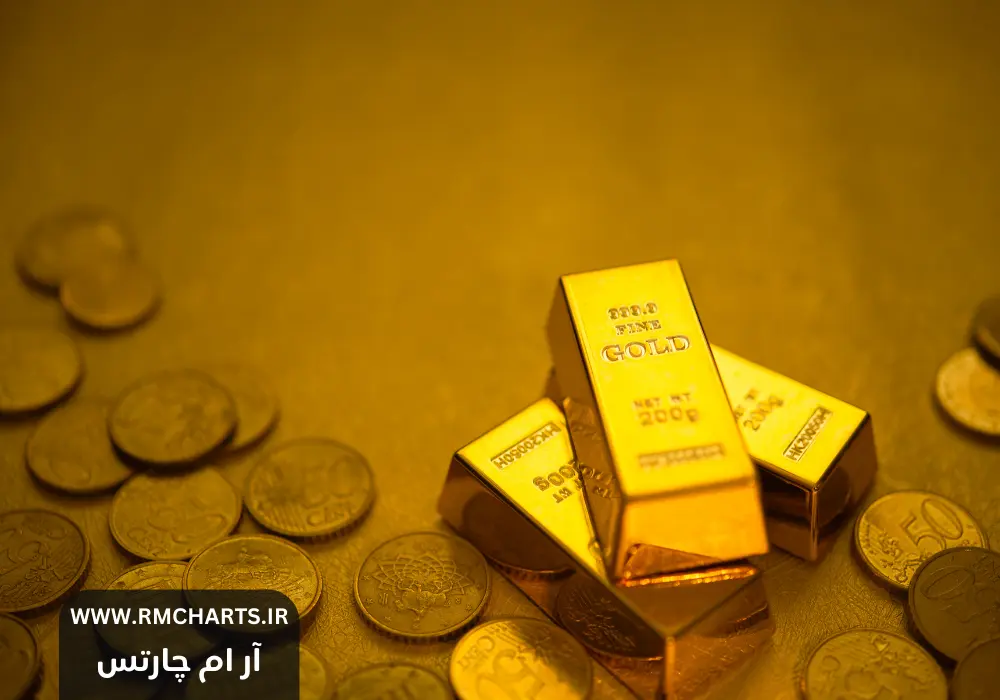 هر مثقال طلا چند گرم است؟