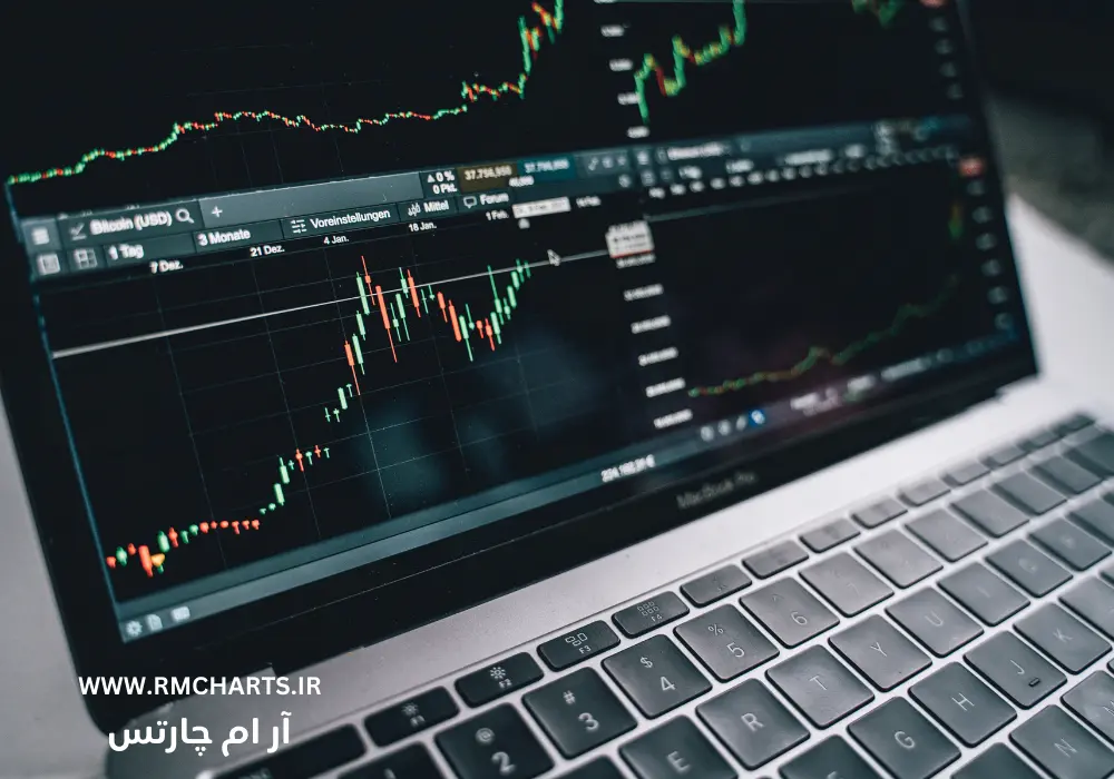 واگرایی در بورس