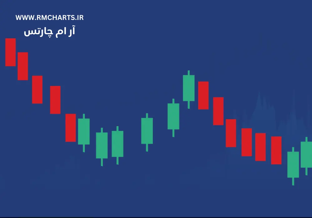 واگرایی مخفی