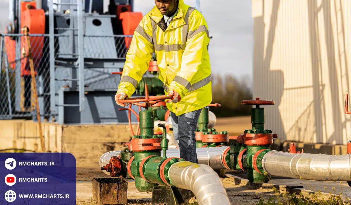 وضعیت بازار نفت در سال‌های اخیر