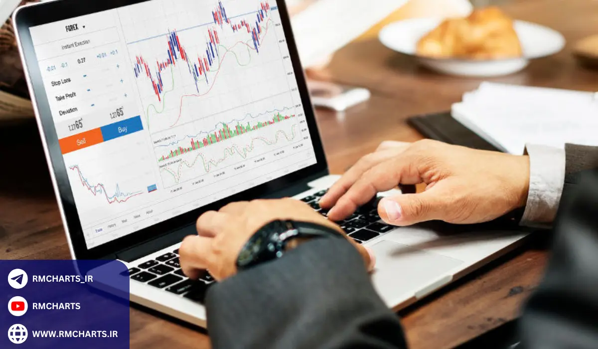 وضعیت فعلی بازار فارکس