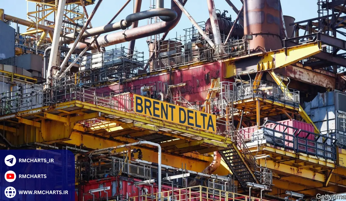 ویژگی‌های نفت برنت