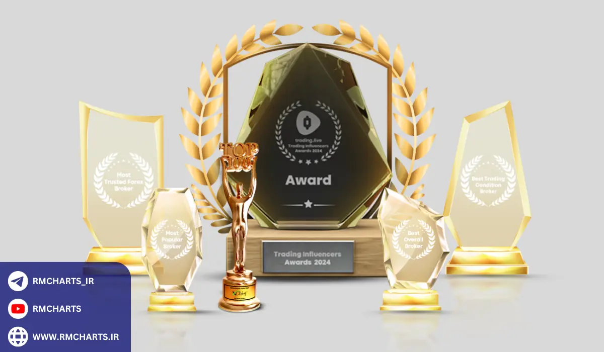 ویژگی‌های کلیدی بروکر ایکس چیف