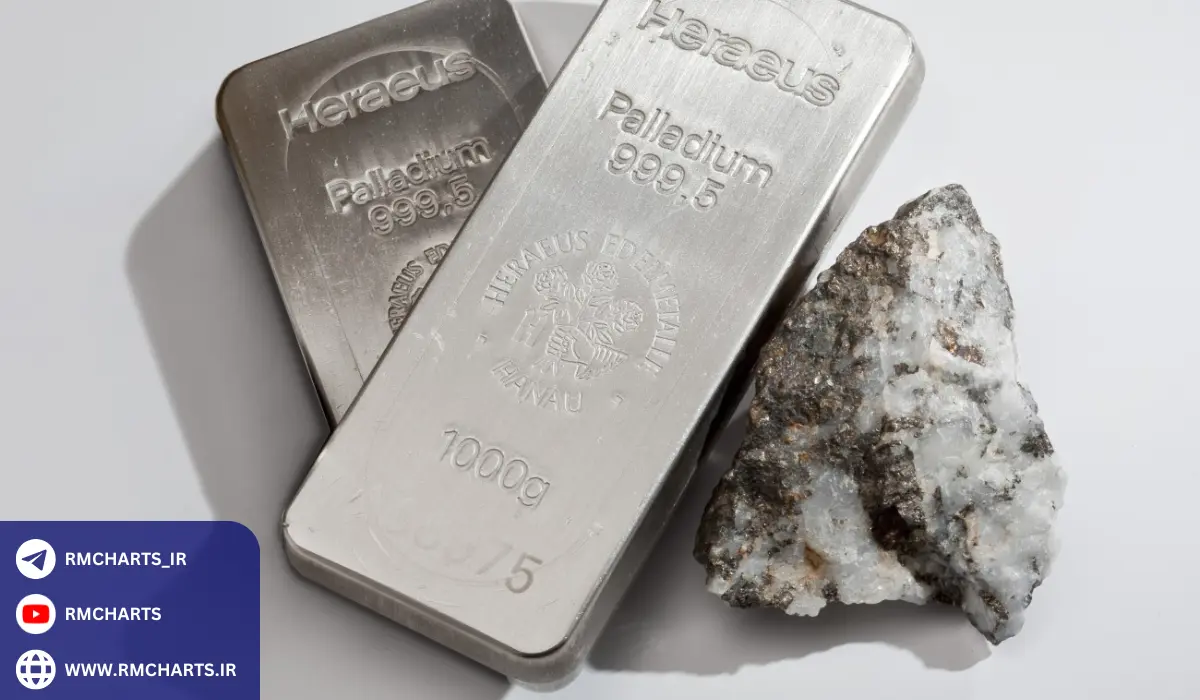 پالادیوم در صنایع جواهرسازی و طلا و نقره‌سازی