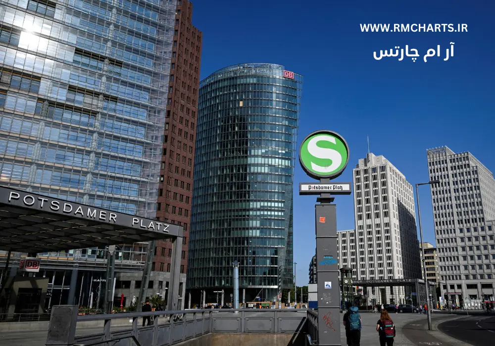 پیش‌بینی کاهش رشد اقتصادی آلمان در سال 2024 به 0.2 درصد